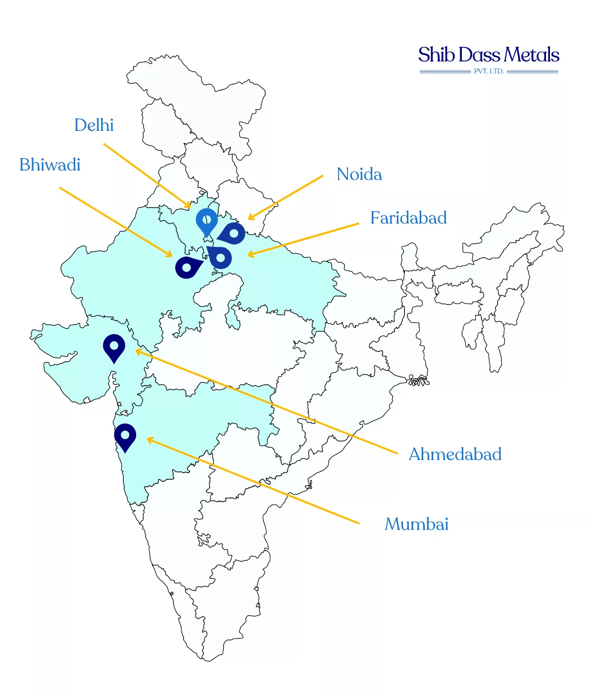 Shib Dass Metals Supply Netwok